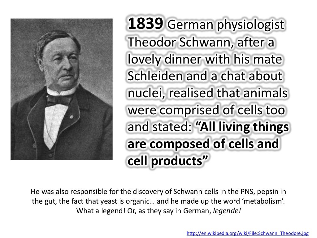 1839 German physiologist Theodor Schwann,