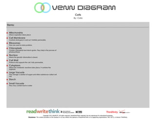 Plant Cell vs. Animal Cell