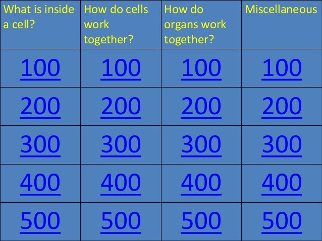 nucleus exit and enter how materials the 5th Jeopardy 2 grade, Chapter Review Systems to Cells nucleus exit and enter how materials the 5th Jeopardy 2 grade, Chapter Review Systems to Cells