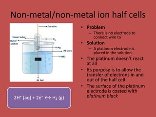Cells and half cells | PPTX
