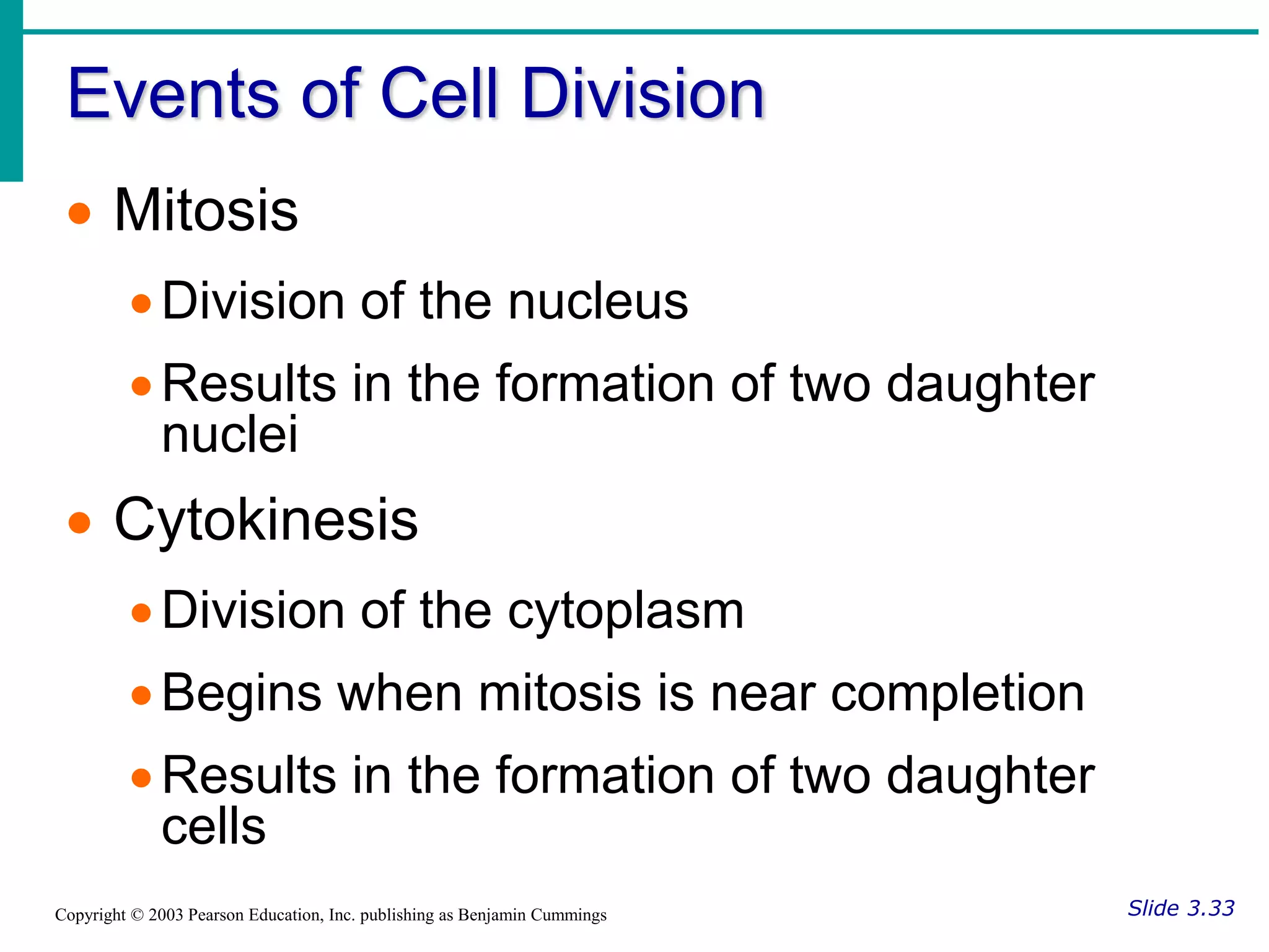 Events of Cell Division
Slide 3.33
Copyright © 2003 Pearson Education, Inc. publishing as Benjamin Cummings
 Mitosis
Division of the nucleus
Results in the formation of two daughter
nuclei
 Cytokinesis
Division of the cytoplasm
Begins when mitosis is near completion
Results in the formation of two daughter
cells
 