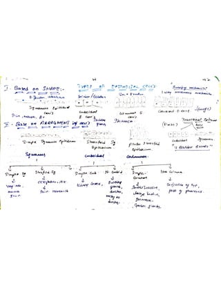 Cells and tissues written notes | PDF