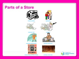 Cells as stores | PPT