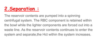 2.Separation :
The reservoir contents are pumped into a spinning
centrifugal system. The RBC component is retained within
the bowl while the lighter components are forced out into a
waste line. As the reservoir contents continues to enter the
system and separate,the Hct within the system increases.
 
