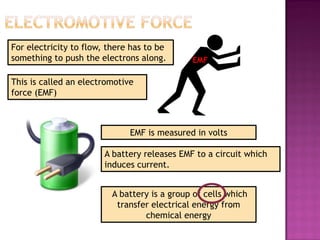 Cells & batteries | PDF