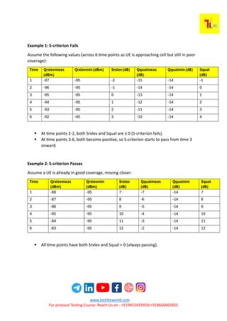 Cell Selection and Reselection in LTE.pdf