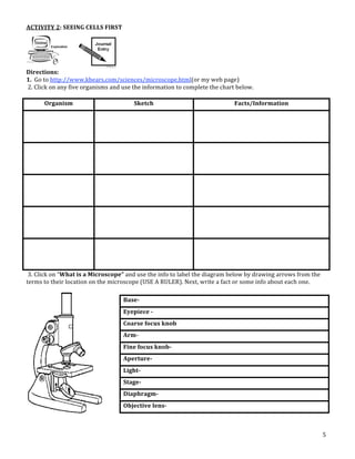 5
ACTIVITY 2: SEEING CELLS FIRST
Directions:
1. Go to http://www.kbears.com/sciences/microscope.html(or my web page)
2. Click on any five organisms and use the information to complete the chart below.
Organism Sketch Facts/Information
3. Click on “What is a Microscope” and use the info to label the diagram below by drawing arrows from the
terms to their location on the microscope (USE A RULER). Next, write a fact or some info about each one.
Base­
Eyepiece ­
Coarse focus knob
Arm­
Fine focus knob­
Aperture­
Light­
Stage­
Diaphragm­
Objective lens­
Back
d, the concept cards should be stapled to the back of this packet.
ou may use the concept cards on the exam for this chapter.
!!!!!!!!!!!!!!!!!!!!!!!!!!!!!!!!!!!!!!!!!!!!!!!!!!!!!
ented the microscope and
a plant cell. Assume your
you can see cell walls, the
chloroplasts in the cells.
you see parts of living
y another human.
Cells" on page 9 of your
e photograph of Robert
drawing of cells
!!!!!!!!!!!!!!!!!!!!!!!!!!!!!!!!!!!!!!!!!!!!!!!!!!!!!
py the three parts of the Cell Theory from page 10 of your
_________________________________________
_________________________________________
_________________________________________
!!!!!!!!!!!!!!!!!!!!!!!!!!!!!!!!!!!!!!!!!!!!!!!!!!!!!
Cell Scientist Cartoon or Mini!Poster
Leeuwenhoek, Schleiden, Schwann, and Virchow are described on page 10 of
your textbook.
Pick one of these scientists and make a cartoon or mini!poster about
their discoveries. Turn in the cartoons and mini!posters to the "In!Box"
to be graded and posted on the wall.
In your journal, complete Reflection #3 by
describing which objects and materials
were most often studied by early
microscopists, and WHY.
Scientist of the Week ! Partner Quiz Performance
Journal Reflection #5 Performance
The whole packet is done (YAY!) Performance
Explore the Cell Movies Clip Gallery at : http://www.cytographics.com/gallery/clips/cg.html
• Reproduction in Volvox
• The rotifer Collotheca feeding on Chlamydomonas
• This basic little amoeba is a predator!
• Three eggs of the African toad Xenopus
• Morphogenesis in the desmid Micrasterias sp.
• Euglena writhing
Pick one of the clips and describe what you see for
Journal Observation #2
Life Science NAME_______________________________
Chapter 02 Cell Structure S/G DATE _______________ PERIOD _________
V 1.0
Instructions Identify each of the cell and microscope structures by drawing arrows to them and
labeling them. In the space provided give the function of each structure. Many of these questions
will appear on you next quiz!! (You will find the answer to these questions in the text book or your
notes)
golgi bodies, mitochondria, lisosome, cell membrane,
nucleus, vacuole, chromosome, endoplasmic reticulum,
ribosome, cytoplasm, chloroplasts
fine adjustment, ocular lens, coarse adjustment, stage clips,
diaphragm, stage, objective lens, base
 