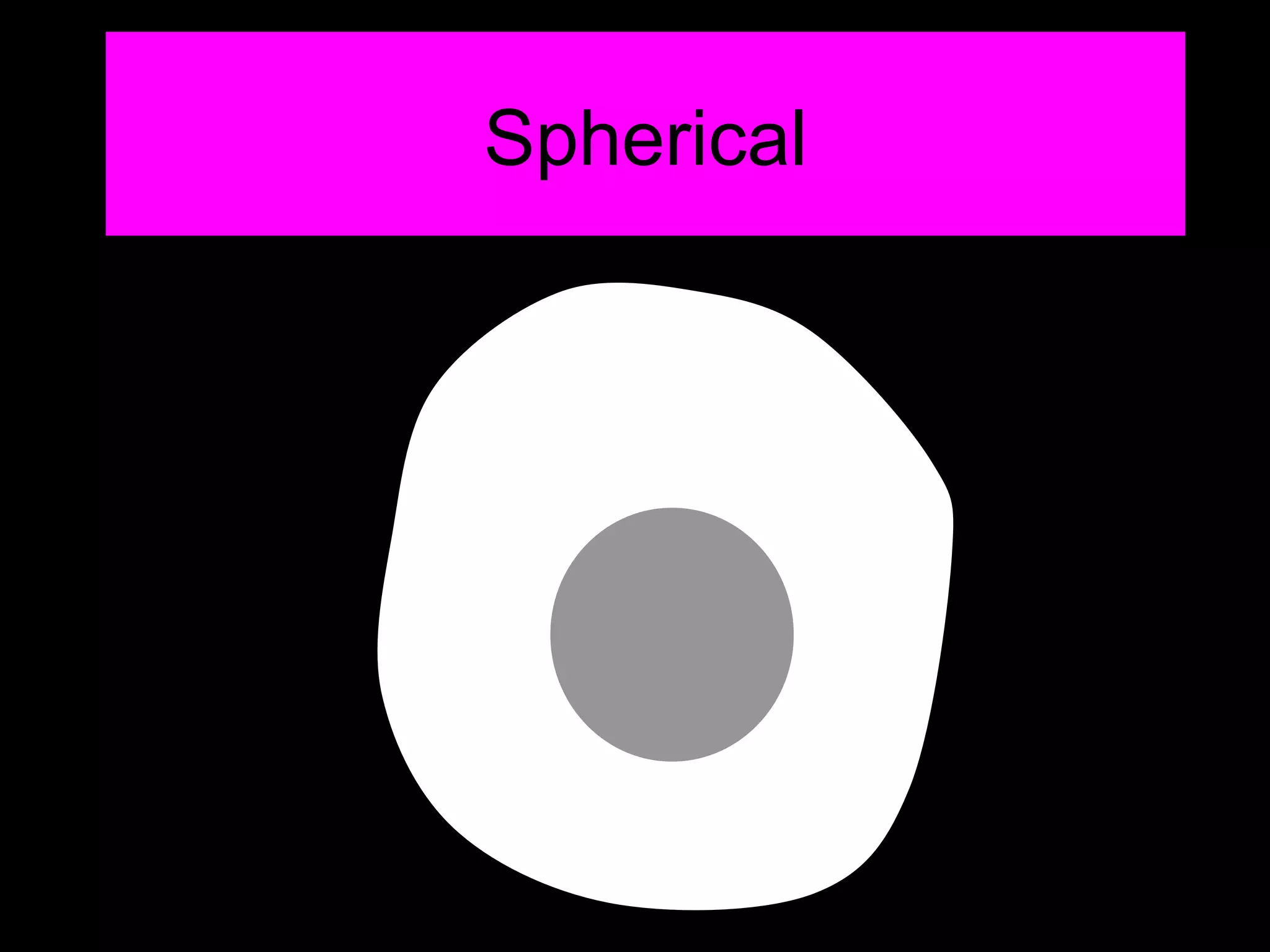 Spherical 