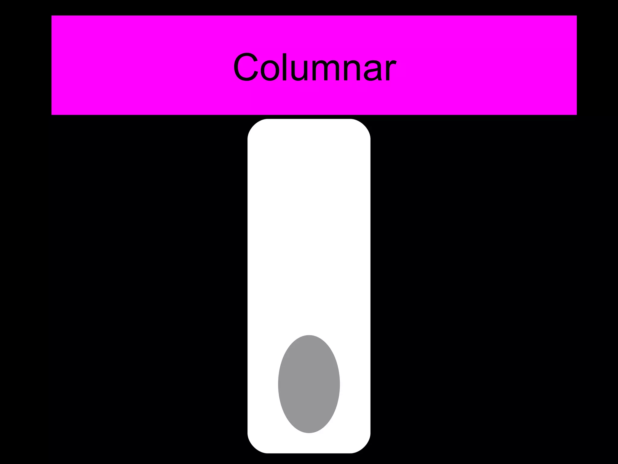 Columnar 