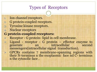 Types of Receptors
1. Ion channel receptors.
2. G protein-coupled receptors.
3. Tyrosine kinase receptors.
4. Nuclear receptors
G protein-coupled receptors:
 Receptor - G protein- lipid in cell membrane.
 Ligand - receptor - G protein – effector enzyme to
generate an intracellular second
messengers(intracellular signal transduction).
 GPCRs contains 7 membrane-spanning regions with
their N-terminus n the exoplasmic face nd C- terminus
n the cytosolic face .
 