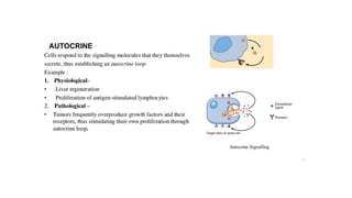 Cell signaling mechanism | PPTX