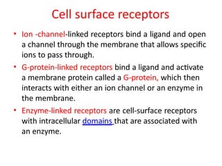 cell signaling.cell signallig ligands, receptors and pathways.pptx