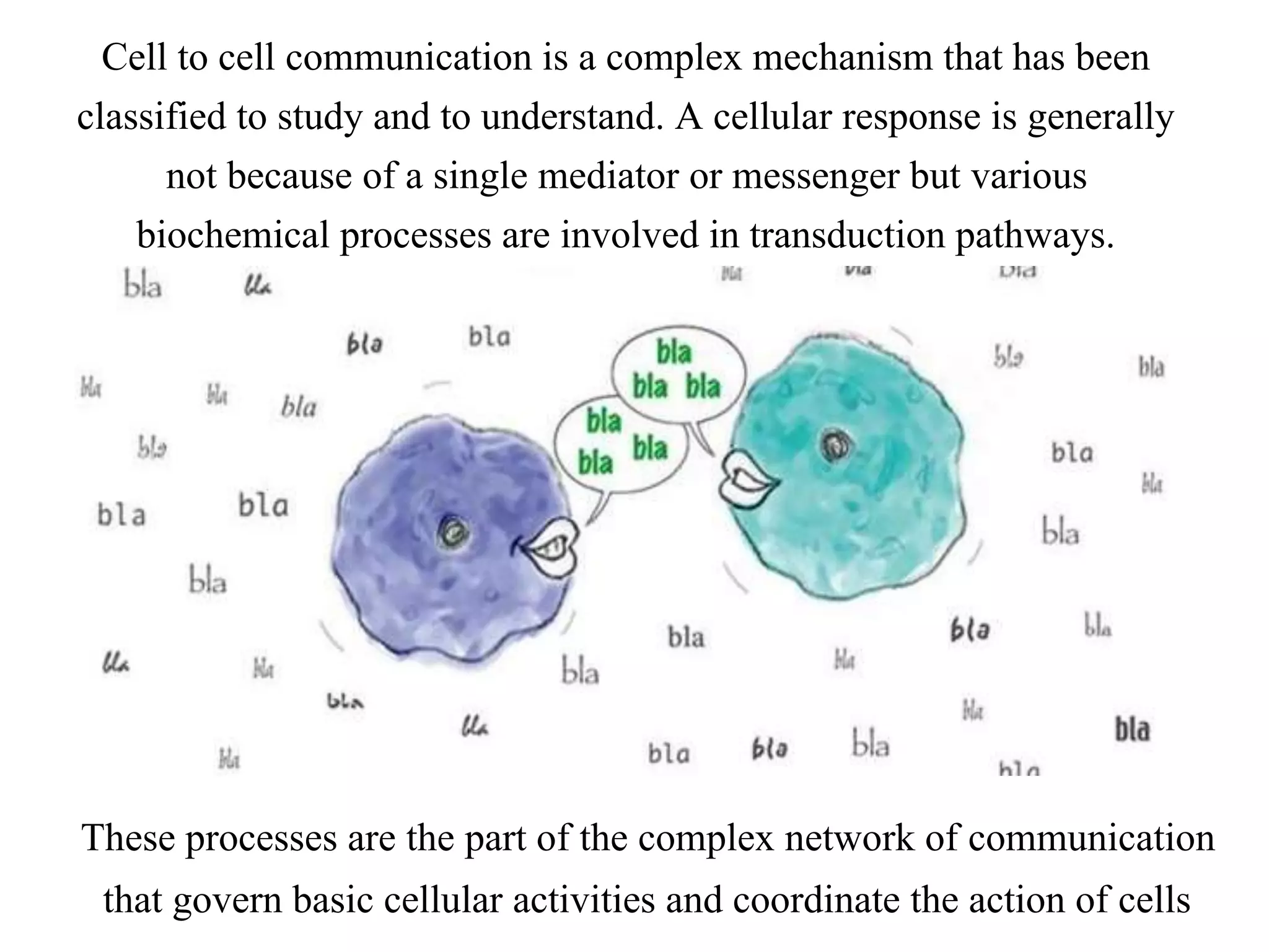 Cell to cell communication is a complex mechanism that has been
classified to study and to understand. A cellular response is generally
not because of a single mediator or messenger but various
biochemical processes are involved in transduction pathways.
These processes are the part of the complex network of communication
that govern basic cellular activities and coordinate the action of cells
 