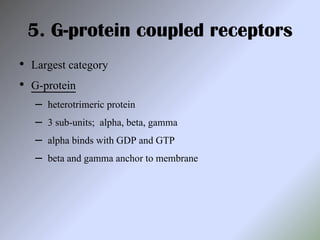 5. G-protein coupled receptors
• Largest category
• G-protein
– heterotrimeric protein
– 3 sub-units; alpha, beta, gamma
– alpha binds with GDP and GTP
– beta and gamma anchor to membrane
 