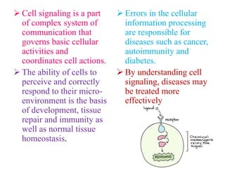  Cell signaling is a part
of complex system of
communication that
governs basic cellular
activities and
coordinates cell actions.
 The ability of cells to
perceive and correctly
respond to their micro-
environment is the basis
of development, tissue
repair and immunity as
well as normal tissue
homeostasis.
 Errors in the cellular
information processing
are responsible for
diseases such as cancer,
autoimmunity and
diabetes.
 By understanding cell
signaling, diseases may
be treated more
effectively
 