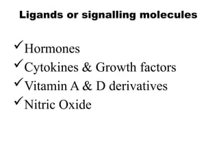 Ligands or signalling molecules
Hormones
Cytokines & Growth factors
Vitamin A & D derivatives
Nitric Oxide
 