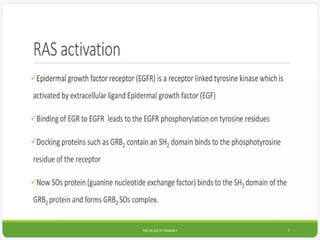 Cell signalling.pptx Cell structure and Function