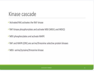 Cell signalling.pptx Cell structure and Function