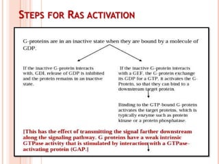 STEPS FOR RAS ACTIVATION
 