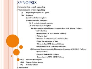 SYNOPSIS
Introduction to cell signaling
Components of cell signaling
(I) Signaling molecule or Ligand
(II) Receptor
(i) Intracellular receptors
(ii) Extracellular receptors
(A) G-protein coupled receptor
(B) Enzyme linked receptor
(a) Receptor tyrosine kinase: Example- Ras MAP Kinase Pathway
 Introduction
 Components of MAP Kinase Pathway
 What is Ras?
 Process of activation of G-protein (Ras)
 Need for activation of Ras?
 Steps in Ras-MAP Kinase Pathway
 Importance of MAP Kinase Pathway
(b) Tyrosine Kinase Associated Receptor: Example- JAK-STAT Pathway
 Introduction
 Steps in JAK-STAT Pathway
 Importance of JAK-STAT Pathway
(III) Second Messengers
(IV) Transcription factors
(V) Cellular effects
Reference
 