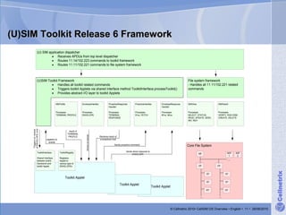 CellSIM OS Overview 1.0 | PDF | Operating Systems | Computer Software ...
