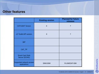 CellSIM OS Overview 1.0 | PDF