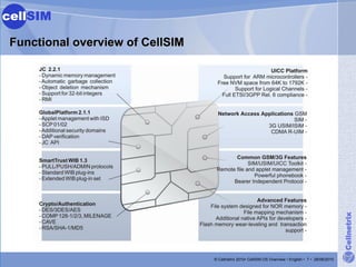 CellSIM OS Overview 1.0 | PDF | Operating Systems | Computer Software ...