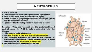 Cells of immune system by pranzly.ppt