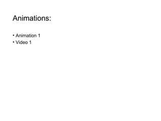 Animations:
• Animation 1
• Video 1
 