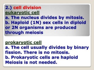 2.) cell division eukaryotic cell a. The nucleus divides by mitosis.b. Haploid (1N) sex cells in diploid or 2N organisms are produced through meiosis prokaryotic cell a. The cell usually divides by binary fission. There is no mitosis.b. Prokaryotic cells are haploid Meiosis is not needed. 