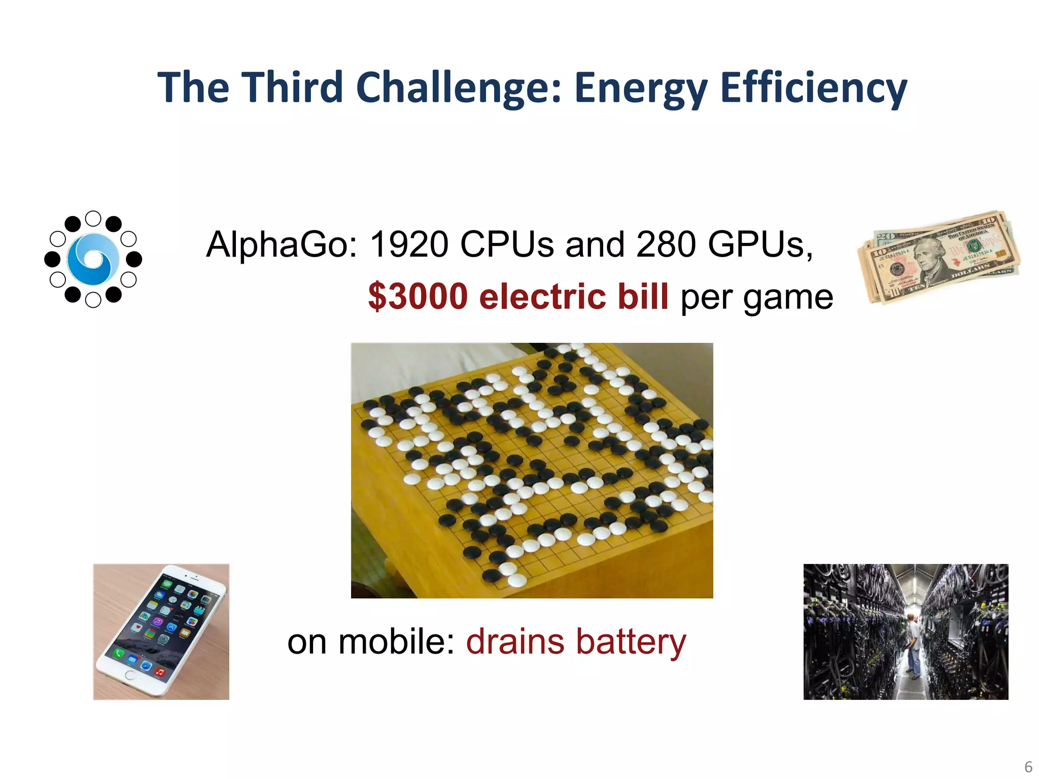 AlphaGo: 1920 CPUs and 280 GPUs,
$3000 electric bill per game
on mobile: drains battery
 