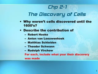 Chp 2-1
The Discovery of Cells
• Why weren’t cells discovered until the
1600’s?
• Describe the contribution of
– Robert Hooke
– Anton van Leeuwenhoek
– Matthias Schleiden
– Theodor Schwann
– Rudolph Virchow
For each, include what year their discovery
was made
1
 