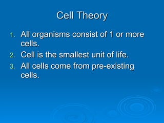 Cell Theory All organisms consist of 1 or more cells. Cell is the smallest unit of life. All cells come from pre-existing cells. 