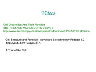 Videos
Cell Organelles And Their Function
(BOTH 3D AND MICROSCOPIC VIEWS )
http://www.microscopy-uk.net/vidplanet/video/show/LP7xAr2FDFU/online
Cell Structure and Function - Advanced Biotechnology Podcast 1.2
http://youtu.be/o1GQyciJaTA
A Tour of the Cell

 