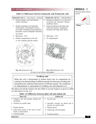 Cell structure and function | PDF