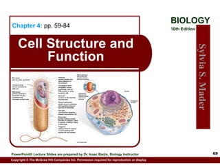 Cell Structure & Function for biology .pptx