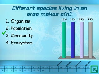 Different species living in an area makes a(n): Organism Population Community Ecosystem 20 1 2 3 4 5 6 7 8 9 10 11 12 13 14 15 16 17 18 19 20 21 22 23 24 25 26 27 28 29 30 