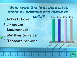 Who was the first person to state all animals are made of  cells? Robert Hooke Anton van Leeuwenhoek Matthias Schleiden Theodore Schwann 20 1 2 3 4 5 6 7 8 9 10 11 12 13 14 15 16 17 18 19 20 21 22 23 24 25 26 27 28 29 30 