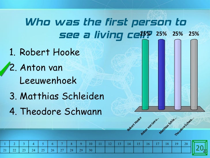 Cell structure lecture