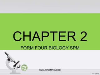 CHAPTER 2
FORM FOUR BIOLOGY SPM
MUSLIMAH MAHMOOD
 