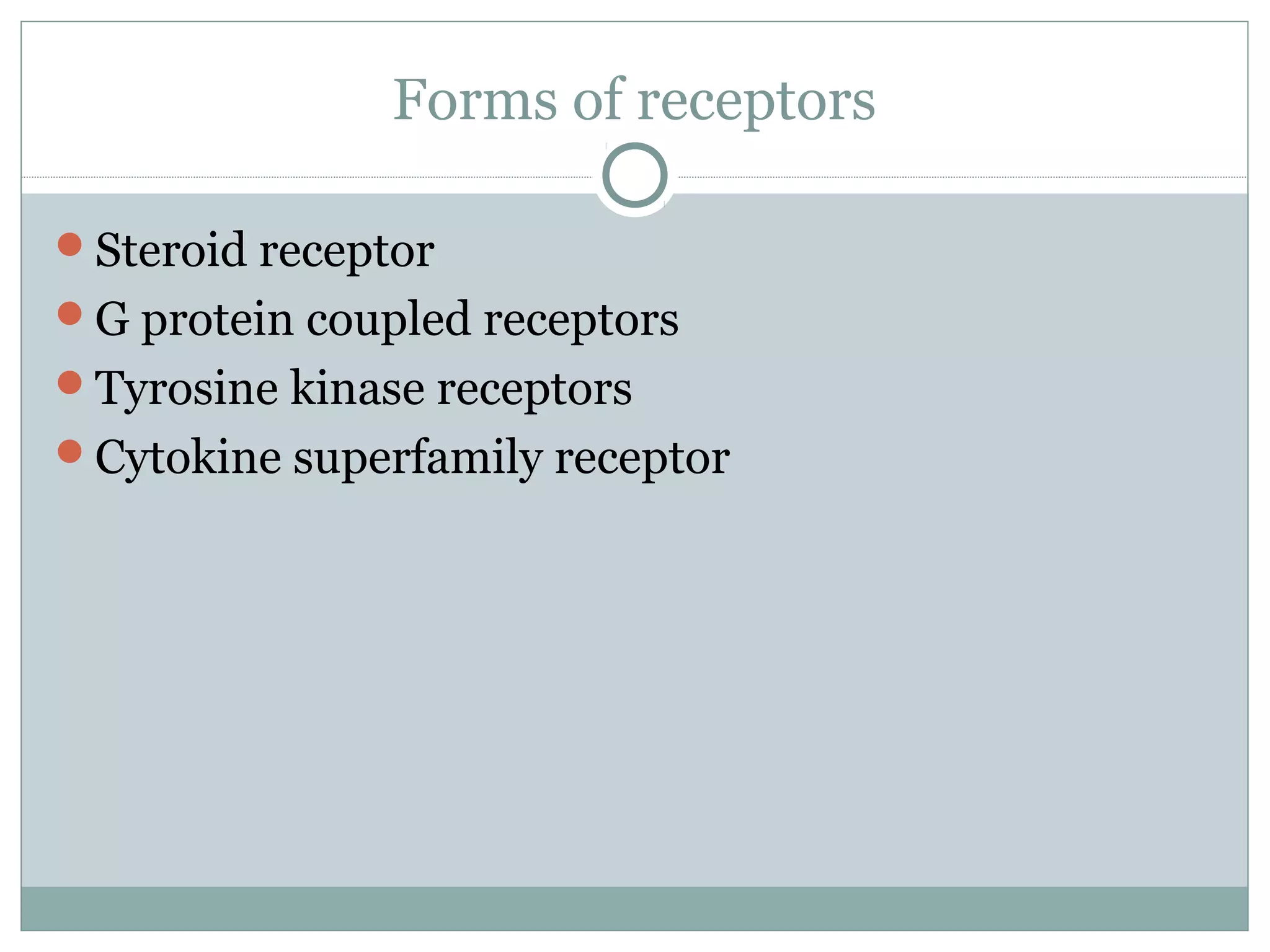 Forms of receptors
Steroid receptor
G protein coupled receptors
Tyrosine kinase receptors
Cytokine superfamily receptor
 