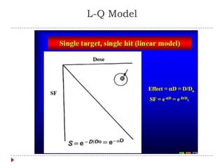Lq Model Cell survival curve | PPTX