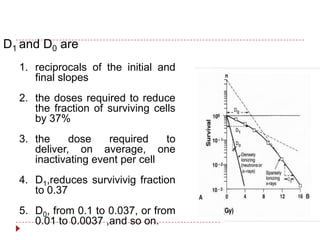 Cell survival curve | PPTX