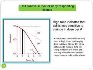Cell survival curve | PPTX