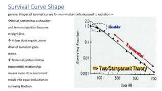 Cell survival curve | PPTX