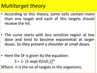 Multitarget theory
• According to this theory, some cells contain more
than one target and each of this targets should
receive the hit.
• The curve starts with less sensitive region at low
dose and tend to become exponential at larger
doses. So they present a shoulder at small doses.
• Here the SF is given by the equation:
S = 1- [1-exp(-D/nD˳)]ⁿ
Where n is the no of targets in the organisms.
 