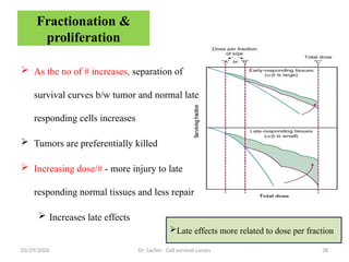 Cell Survival Curves - radiobiology by Dr. Sachin | PPTX