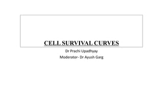 Dr Prachi Upadhyay
Moderator- Dr Ayush Garg
CELL SURVIVAL CURVES
 