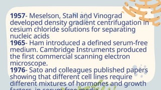 1957- Meselson, Stahl and Vinograd
developed density gradient centrifugation in
cesium chloride solutions for separating
nucleic acids
1965- Ham introduced a defined serum-free
medium. Cambridge Instruments produced
the first commercial scanning electron
microscope.
1976- Sato and colleagues published papers
showing that different cell lines require
different mixtures of hormones and growth
 