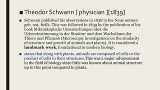 ■ Theodor Schwann [ physician ][1839]
■ Schwann published his observations in 1838 in the Neue notisen
geb. nat.-heilk. This was followed in 1839 by the publication of his
book Mikroskopische Untersuchungen über die
Uebereinstimmung in der Struktur und dem Wachsthum der
Thiere und Pflanzen (Microscopic investigations on the similarity
of structure and growth of animals and plants). It is considered a
landmark work, foundational to modern biology.
■ states that along with plants, animals are composed of cells or the
product of cells in their structures.This was a major advancement
in the field of biology since little was known about animal structure
up to this point compared to plants.
 